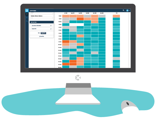 CX mockups_Customisable dashboards