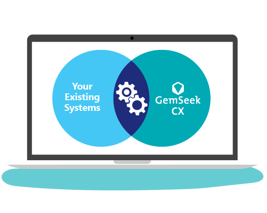 CX mockups_Implementation and Integration
