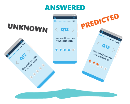 CX mockups_Predictive Analytics-01