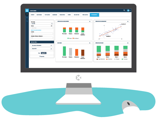 CX mockups_ROI measurement